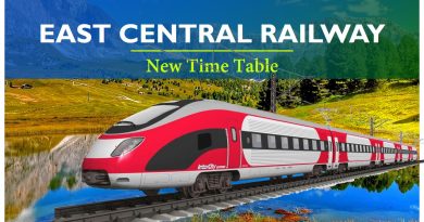East Central Railway New Time Table 2025–2025 East Central Railway New Time Table 2025–2025