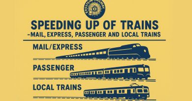 SPEEDING UP OF TRAINS -Mail,Express, Passenger and Locals Trains by Eastern Railway